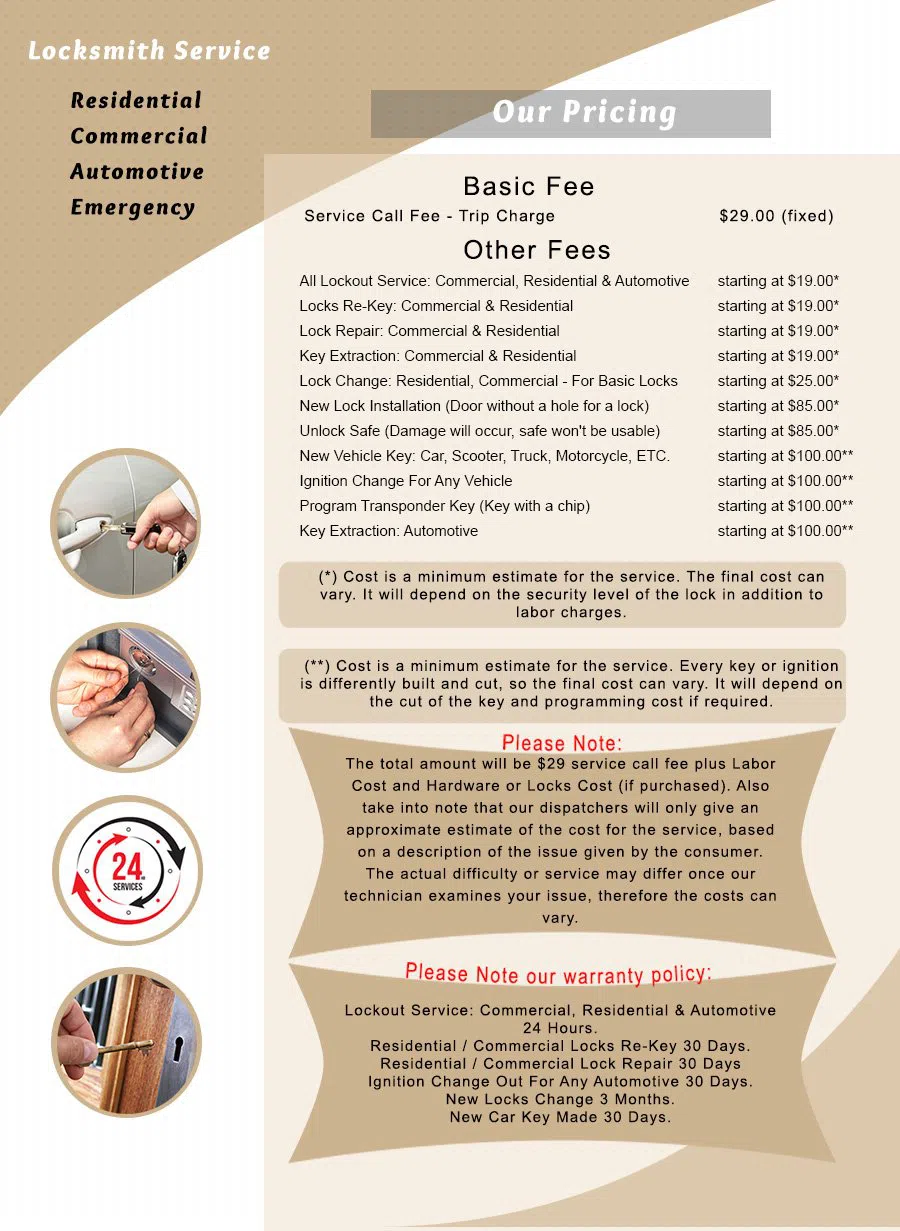 Capitol Locksmith Service Allendale, NJ 201-297-9083